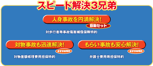 スピード解決３兄弟