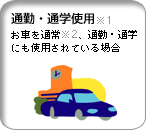 通勤、通学使用