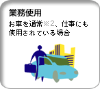業務使用