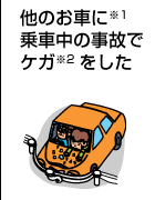 他のお車に乗車中の事故でケガをした