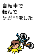 自転車で転んでケガをした