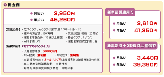 掛金例